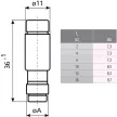 ETI D01 gL/gG 2A Biztosító - 002211001