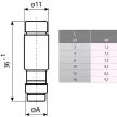 ETI D01 gL/gG 10A Biztosító - 002211004