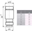 ETI D02 gL/gG 25A Biztosító - 002212002
