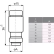 ETI D02 gL/gG 32A Biztosító - 002212006