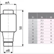 ETI DII/DOLII DZ 4A Biztosító barna - 002312102
