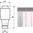 ETI 002312406 DII/DOLII gL-gG 20A Biztosító kék	