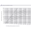ETI 002651013 BIZTOSÍTÉK 10x38 02A Biztosító betét 500V gG hengeres