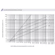 ETI 002651014 BIZTOSÍTÉK 10x38 04A Biztosító betét 500V gG hengeres