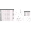 ETI 004183216 BIZTOSÍTÉK NH 0 160A Biztosító betét gL-gG KOMBI 500V késes