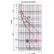 ETI 1900011 ETIMATP6 B20A 1p 6 kA Kismegszakító, 1 modul