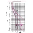 ETI 1900031 ETIMATP6 C20A 1p 6kA Kismegszakító, 1 modul	