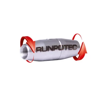 RUNPOTEC 202510 Forgócsatlakozó
