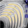 KANLUX 27158 Csarnokvilágító LED lámpatest HB PRO STRONG