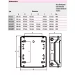 ETI ECH-36PT, kültéri műanyag szekrény, 36 modul, IP65 1101064