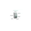 SCHNEIDER EZ9F27232 EASY9 PRO Kismegszakító 6kA, 2P, B, 32A