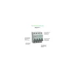 SCHNEIDER EZ9F57425 EASY9 PRO Kismegszakító 6kA, 4P, C, 25A