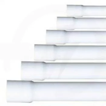 Idomok védőcsövekhez